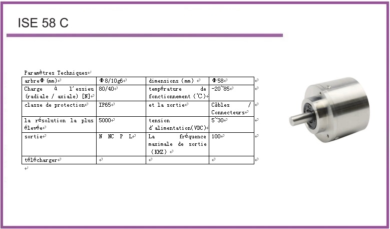 ISE58C Série